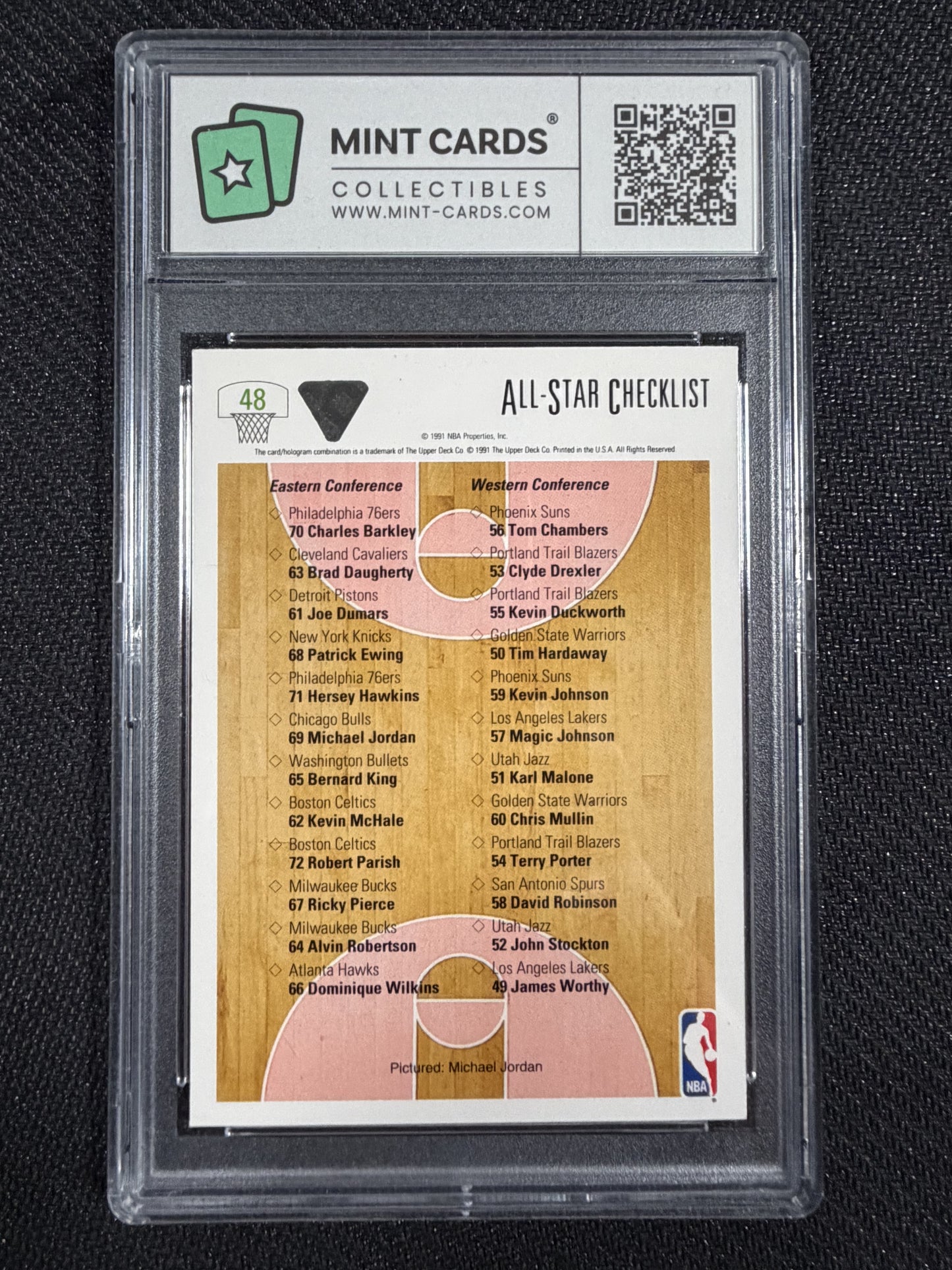 Upper Deck 1991 All-Star Checklist - Michael Jordan Graded 9